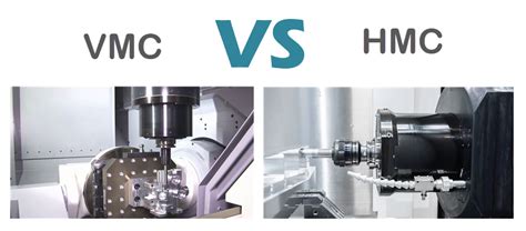 cnc and vmc machine full name|difference between vmc and hmc.